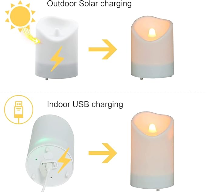 2 in 1 Rechargeable Candles, USB Solar Candles Outdoor Waterproof, Long Lasting Battery Operated Led Electric Flickering Flameless, for Outdoor Lanterns, Wedding, Christmas, Table Decorations