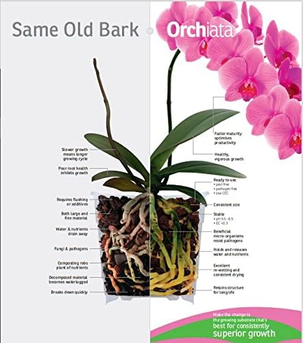 Orchiata Orchid Bark | Orchid Bark for Plants 100% Pure New Zealand Pinus Radiata | Power Plus 1/2" to 3/4" Organic Potting Orchid Bark for Aeration and Longevity