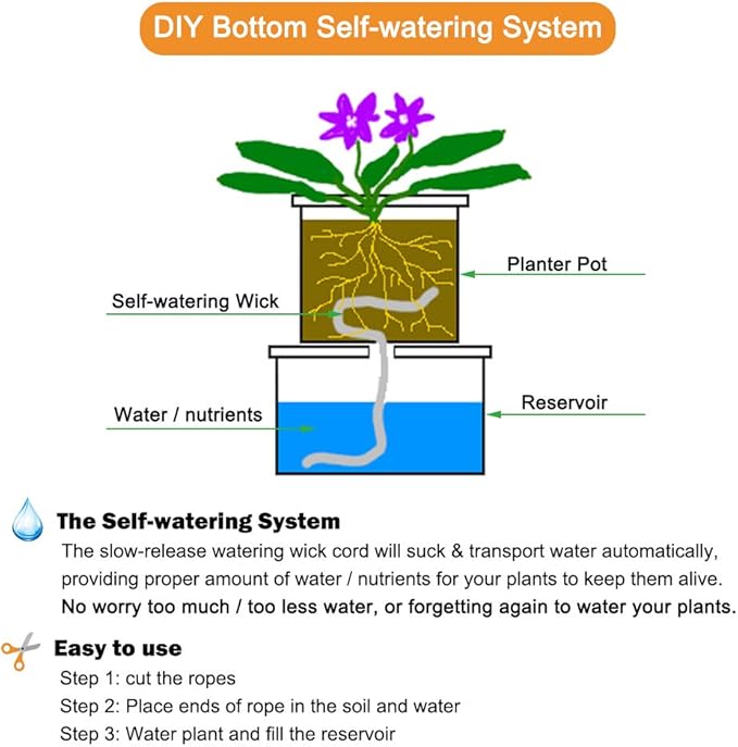 ORIMERC 30 feet 1/5 inch Self Watering Capillary Wicking Hydroponic Wick Cord Vacation Plant Sitter DIY Self-Watering Planter Pot Automatic Water System Device Potted Violet Auto Seedling Waterer Rope