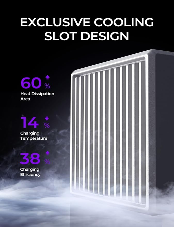 USB C Wall Charger Block, 30W GaN PD Fast Charger, USB-C Charger Adapter with USB C to Lighting for iPhone 14/13/12 Pro Max and USB C to USB C Cable for iPad Pro
