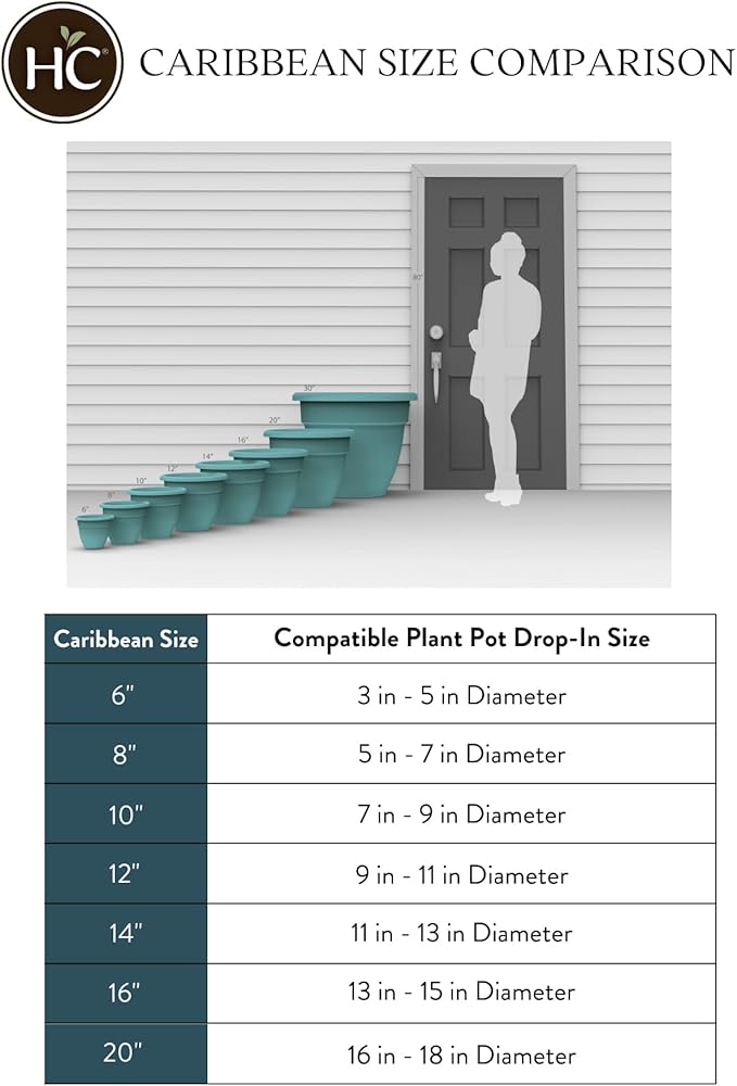The HC Companies 6 Inch Caribbean Planter - Lightweight Indoor Outdoor Plastic Plant Pot for Herbs and Flowers, Dusty Teal