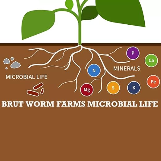 Brut Organic Worm Castings – 30 Lb – Garden's Elixir for Thriving Blooms & Harvests! (8 Pack)