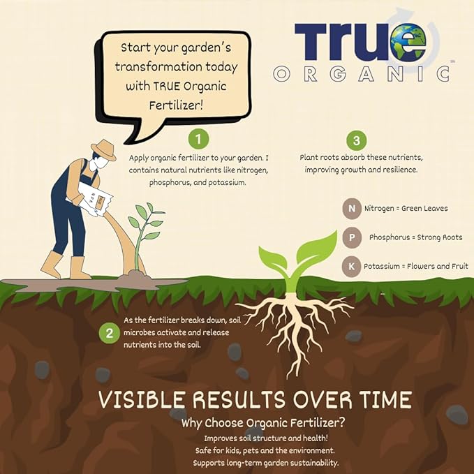 True Organic Blood Meal – High-Nitrogen Organic Fertilizer for Rapid Vegetative Growth – 25lb Bag Covers 867 Sq. Ft.
