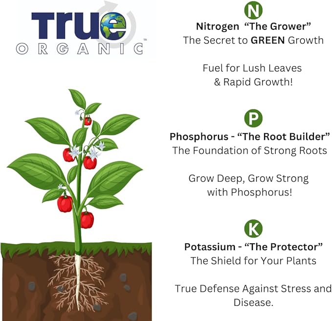 True Organic Blood Meal – High-Nitrogen Organic Fertilizer for Rapid Vegetative Growth – 25lb Bag Covers 867 Sq. Ft.