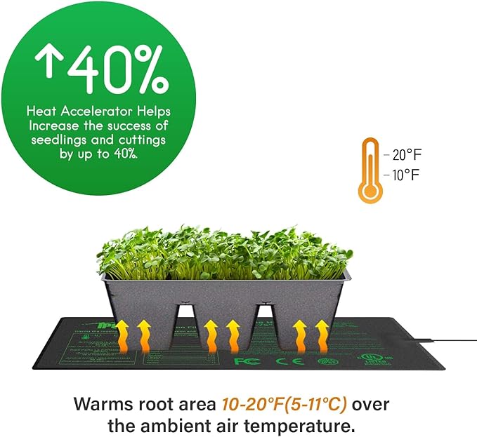 iPower 10" x 20.75" Seeding Heat Mat Upgraded Carbon Film Indoor Warm Hydroponic Plant Germination Starting Pad Durable Waterproof, Black