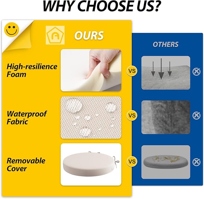 AAAAAcessories Outdoor Seat Cushions for Chairs, Waterproof, Fade-Resistant Patio Furniture Replacement Cushions, 15" x 15" x 2", Set of 2, Khaki Beige