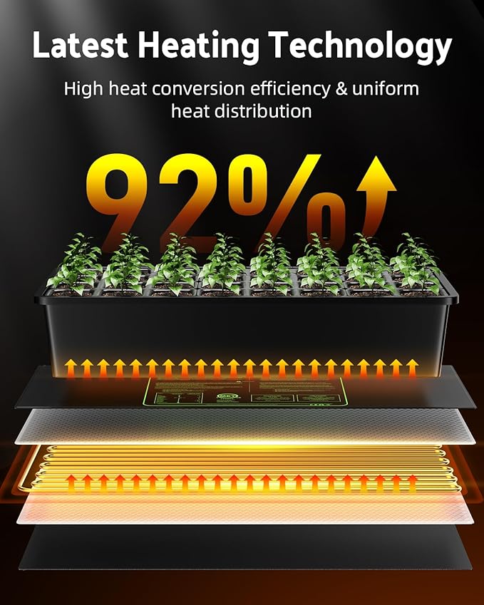 iPower 2-Pack Durable Waterproof Seedling Heat Mat 10" x 20" Warm Hydroponic Plant Germination Starting Pad, 2 Pack, Black
