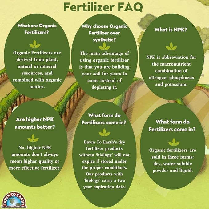 Down to Earth Organic Neem Seed Meal Fertilizer Mix 6-1-2, 5 lb