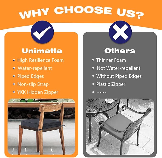 Square Corner Seat Cushions, 19" x 19" x 3", Set of 4, Indoor Outdoor Water Repellent Universal Chair Pads with Ties for Patio Furniture, Garden Deck Dining Chairs, Charcoal