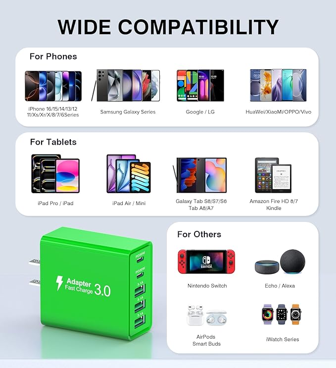 USB C Wall Charger, 50W USB C Charger Block 5-Port PD Fast Charging Blocks,USB A Multiport Plug Brick Cube,Dual Type C Power Adapter for iPhone 16/15/14/13/Pro,iPad,Samsung,for Switch(Green 2-Pack)