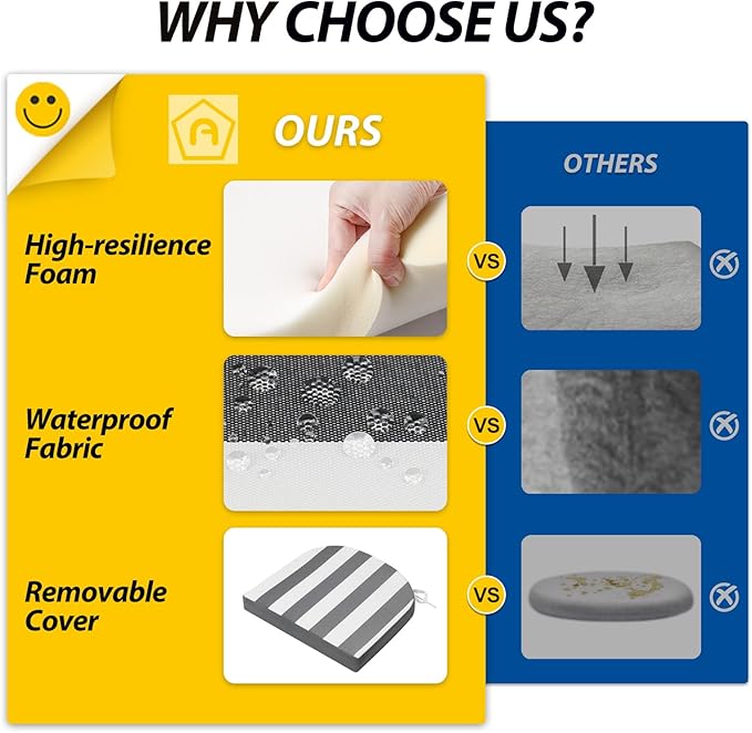 AAAAAcessories Outdoor Seat Cushions for Chairs, Waterproof, Fade-Resistant Patio Furniture Replacement Cushions, 17" x 16" x 2", Set of 4, Gray Cabana Stripe