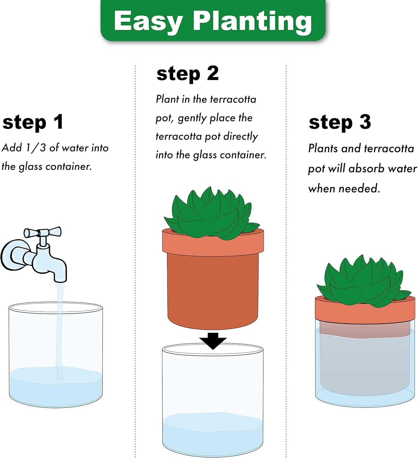 Phoenix Vine 4 Inch Self Watering Planter Pot, Terracotta Clay Pot with Glass Reservoir for Indoor Plants, Herbs, Flowers, Set of 2, 52-A-E-2