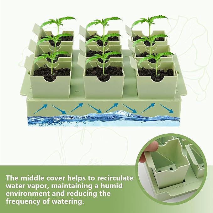 Green Bazzar Seed Starter Tray with Handle, 9 Individual Cells, Reusable Plant Germination Trays with Humidity Lid, Ideal for Germinating Seeds Indoors & Transplanting Outdoors, Durable & Easy to Use