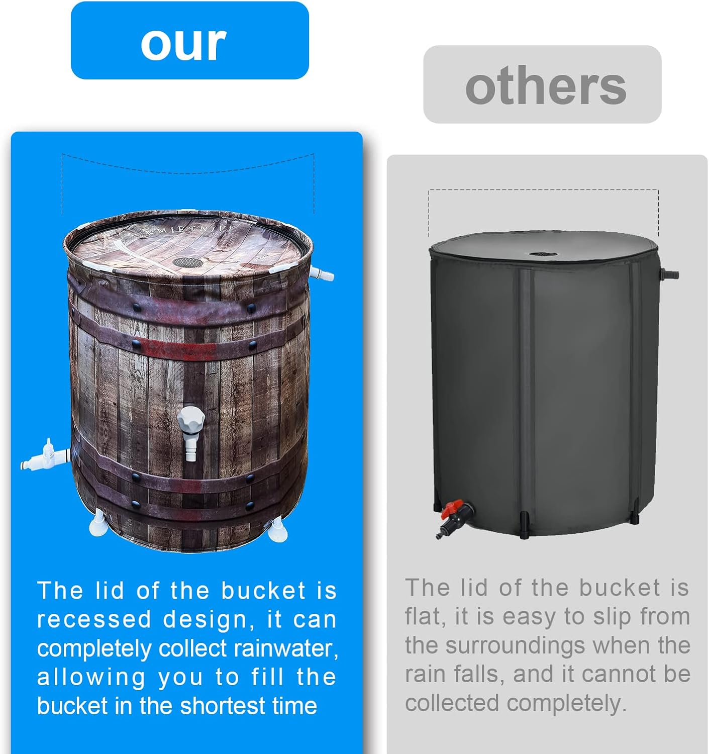 Rain Barrel Anti-Collapse Collapsible Rainwater Collection System,Portable Water Storage Tank,Garden Water Catcher