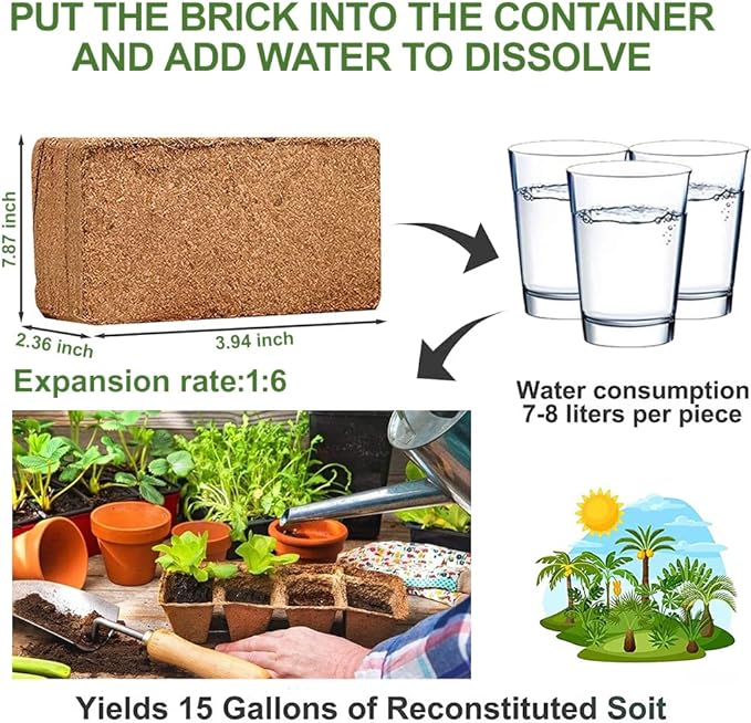 Premium Coco Coir Brick, 1.4Lb High Nutrinent Compressed Coconut Soil, OMRI 100% Organic Low EC & PH Balanced Potting Soil for All Plants Gardening, Hydroponics and Reptile Substrate (650G x 2)