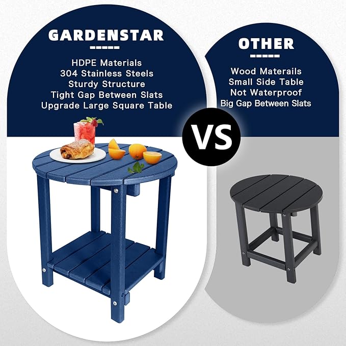 Adirondack Round Outdoor Side Table 2-Tier Storage Patio Side Table, HDPE End Tables for Backyard Pool Porch Garden Lawn (Blue)