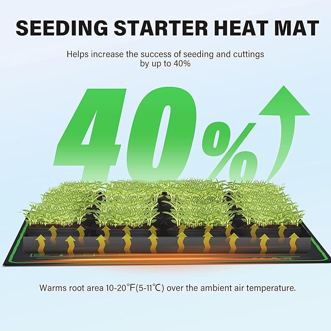 iPower 20" x 20" Warm Hydroponic Seedling Heat Mat and Digital Thermostat Control Combo Set for Seed Germination, Black