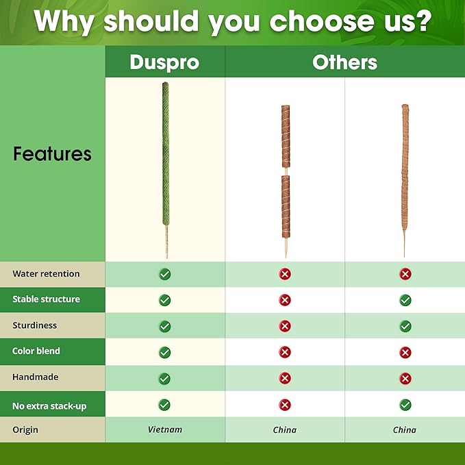 DUSPRO 42ββ Mesh Moss Pole for Plants, Tall Trellis for Climbing Monstera Plant Support, Sphagnum Moss Stick for Big Climbing Indoor Plant, Handmade Plant Stakes for Houseplant