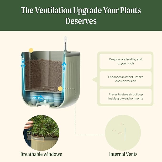 Vego garden Mini Planter Indoor Pots with Trellis Self-Watering Herb Countertop Planter for Climbing Vegetables Flowers Mint Plants Cage- Sage Green