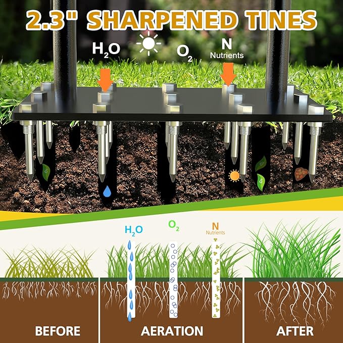 Lawn Aerator Spike Metal Manual Dethatching Soil Aerating Lawn with 15 Iron Spikes, Pre-Assembled Grass Aerator Tools for Yard, Lawn Aeration, Garden Tool, Revives Lawn Health(Black + Yellow01)