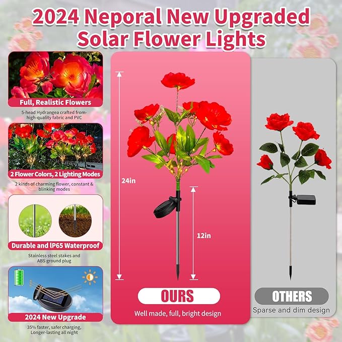 Neporal Solar Flowers Outdoor Waterproof Camellia,4PK Decorative Garden Lights Solar Powered Dusk to Dawn, 7-Stem, 2 Lighting Modes Plants Lights for Yard, Backyard, Porch (Pink+Red)