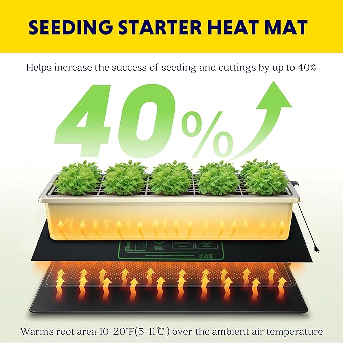 iPower Durable Seedling Heat Mat Warm 48" x 20" - 2 Pack Hydroponic Heating Pad Waterproof and A Digital Thermometer for Seed Starting Greenhouse and Germination