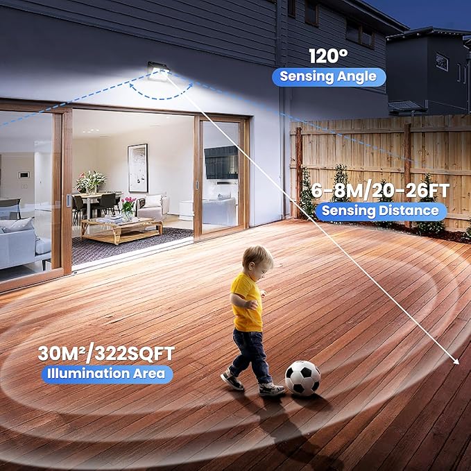 Solar Lights Outdoor Motion Sensor, 2 Pack 149 LED Waterproof Solar Powered Fence Lights, 3 Lighting Modes Security Wall Light for Outside Backyard Deck Garden Door Step Walking Dog, Cold Light 6500K