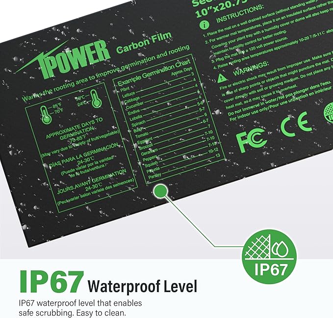 iPower Seedling Heat Mat for Plants with Dual Digital Temperature Controller, 10" x 20.75", Black