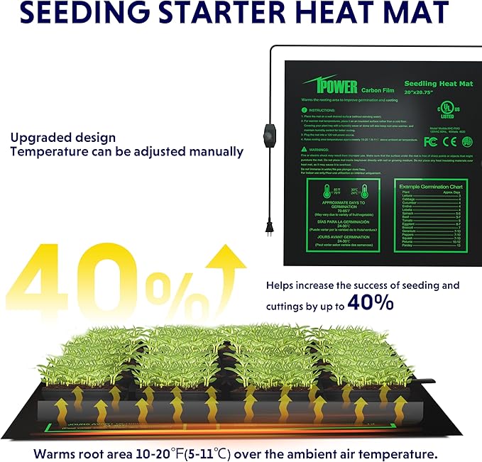 iPower 20" x 20.75" Seeding Heat Mat with Temperature Adjustable Knob and Digital Thermometer, Durable Warm Hydroponic Plant Germination Starting Pad