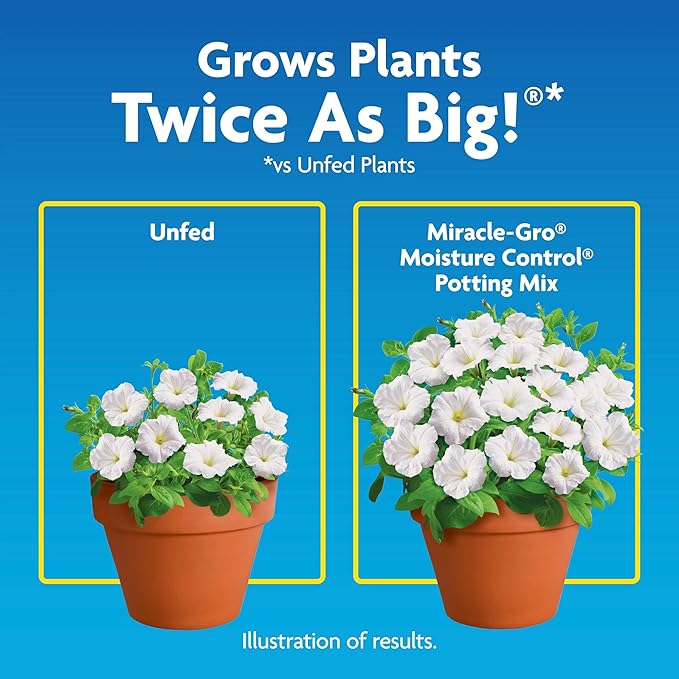 Miracle-Gro Moisture Control Potting Mix, For Container Plants, Protects against Over- and Under-Watering, 8 qt., 3-Pack