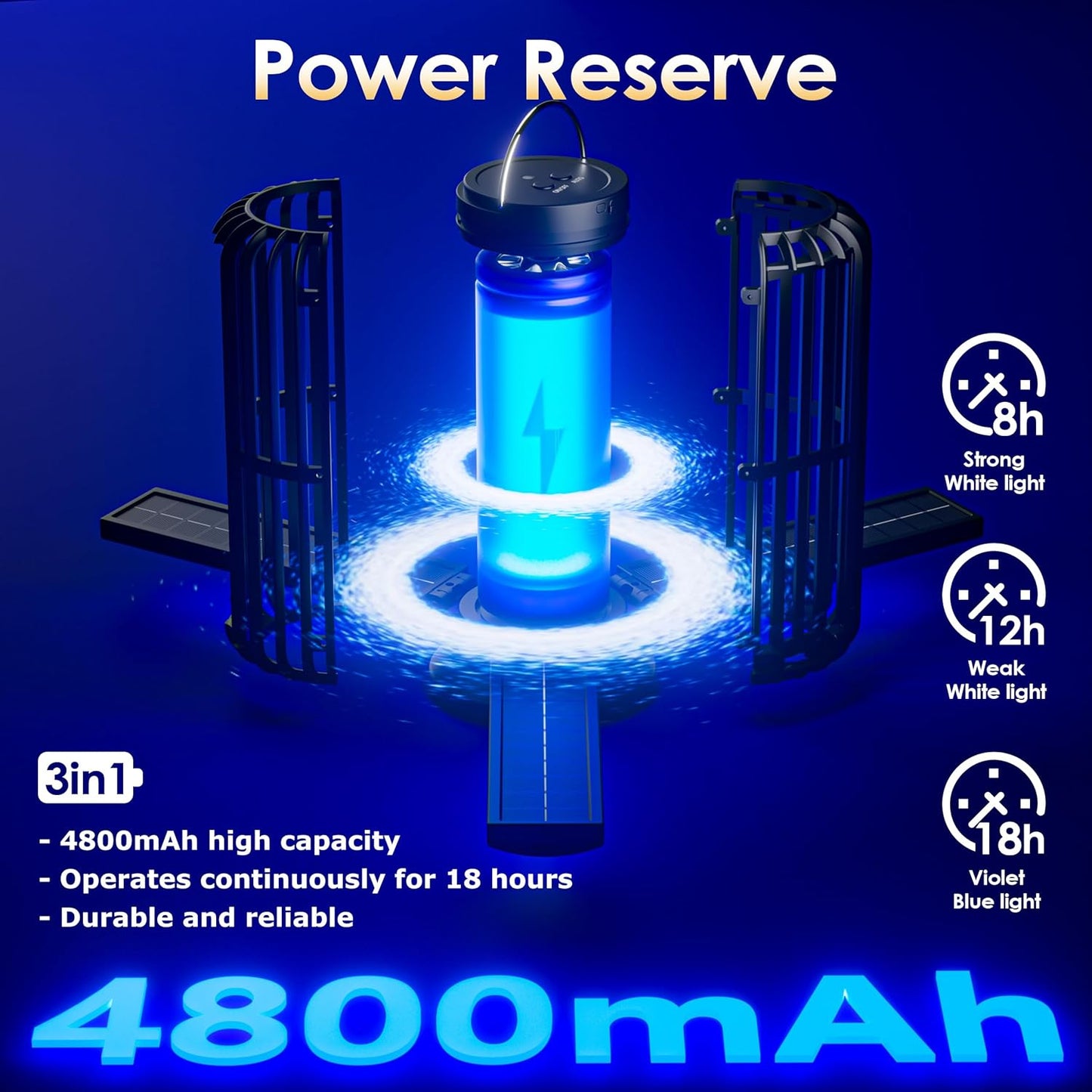 TYPEC Bug Zapper, Solar Bug Zapper with 3 Solar Charging Panels, IP65 Waterproof Mosquito Zapper, 4200V Mosquito Zapper with LED Light, Outdoor Indoor AUTO ON/Off