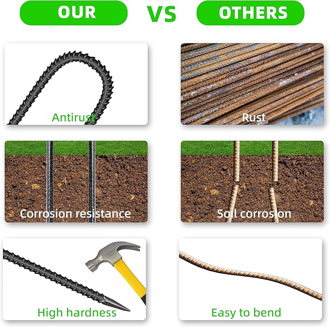 20 Pieces 12-Inch Garden Ground Stakes Galvanized Steel J Shape Hook Rebar Stakes - Heavy Duty Ground Anchors for Tents, Position Kits,Fences, and Trampolines