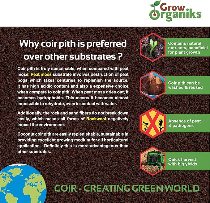 2 Pack Premium Coco Coir Brick for Plants | 100% Organic Compressed Coconut Coir Bricks Starting Mix, Coco Coir Fiber Coconut Husk for Planting, Gardening, Potting Soil Substrate, Herbs, 1.4 LB/Brick