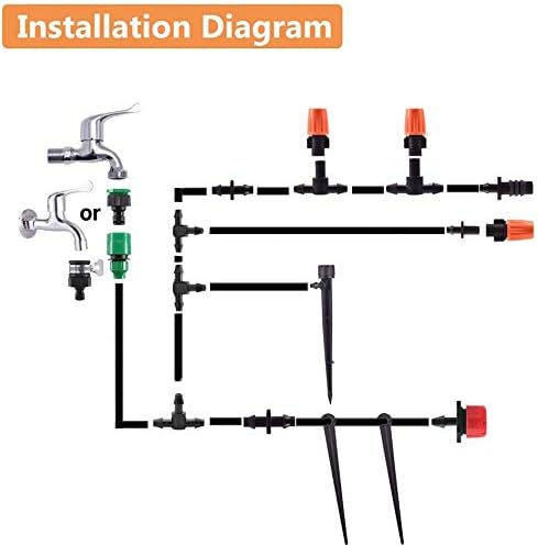 MSDADA Garden 50Ft Automatic Drip Irrigation Kits, 1/4" Blank Distribution Plant Watering Irrigation Kit Accessories Include Adjustable Nozzles, Cooling Irrigation System for Garden (Red)
