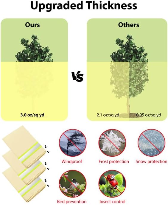 Plant Cover Freeze Protection,3 Packs 47"x72" 3 oz/yd² Thicken with Reflective Strip Frost Cloth Blankets for Trees Drawstring Bag Reusable with Zipper for Potted Winter Cold Weather Garden