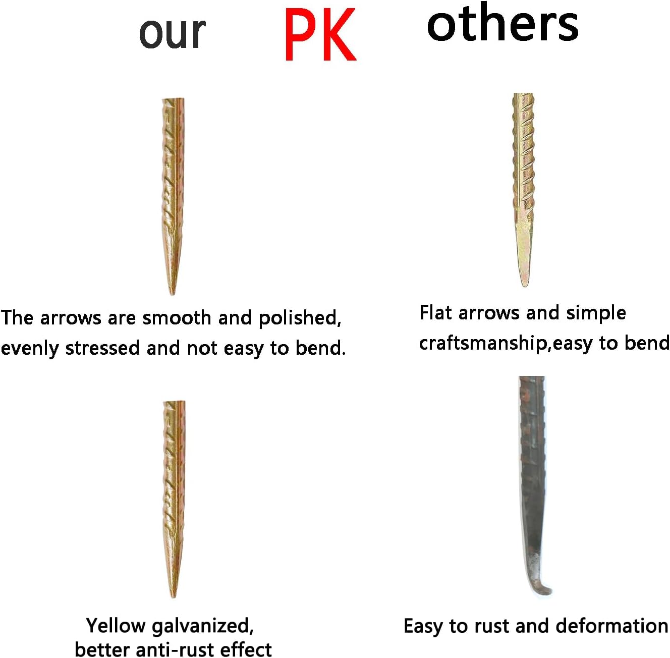 16 Inch Rebar Stakes (20 Pack)- 0.5 Inch Diameter Galvanized Steel Ground Anchors - Heavy Duty Plant Support Garden Stake for Speed Bump, Wheel Stop, Tent Stakes Metal Rebar Support