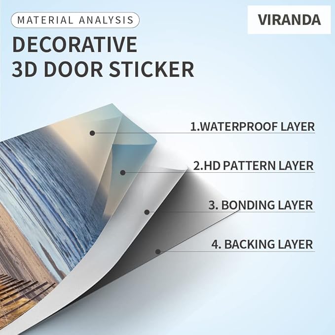 3D Door Stickers Murals - Peel & Stick - Stairs & Wall - Self-Adhesive Decals - Removable PVC Waterproof Door Poster - Bedroom & Living Room Decoration - 30.3" x 78.7"