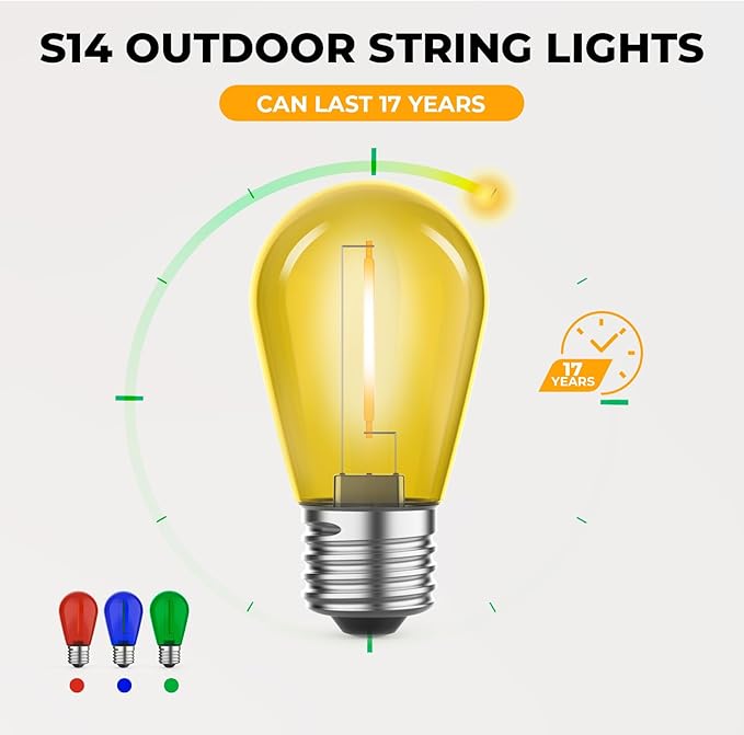 24 Pack S14 Colored LED String Light Bulbs, 1W Plastic Shatterproof Replacement Bulbs for Outdoor Patio Backyard Lights, E26 Medium Base, Warm White 2200K, Dimmable, Red/Green/Blue/Orange