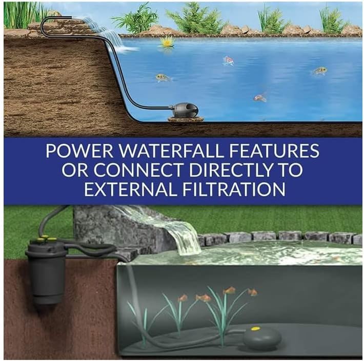 Laguna Max-Flo 2900 Electronic Waterfall and Filter Pump for Ponds Up to 5800-Gallon