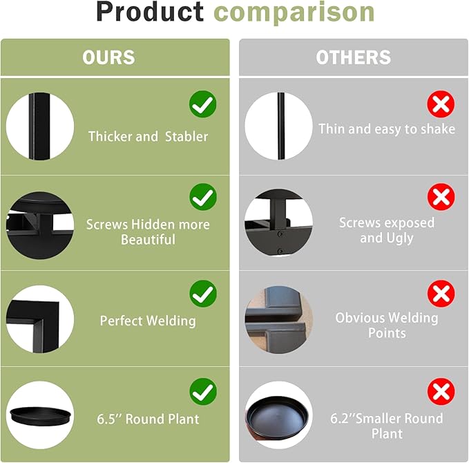 Picture Frame Plant Holder, Window Planter Hanger Shelves,Wall Mount Plants shelf Indoor Outdoor, Metal Hanging Planters Stand Decor,Modern Floating Ornament Rack Art for Home & Garden (Black 3pc)