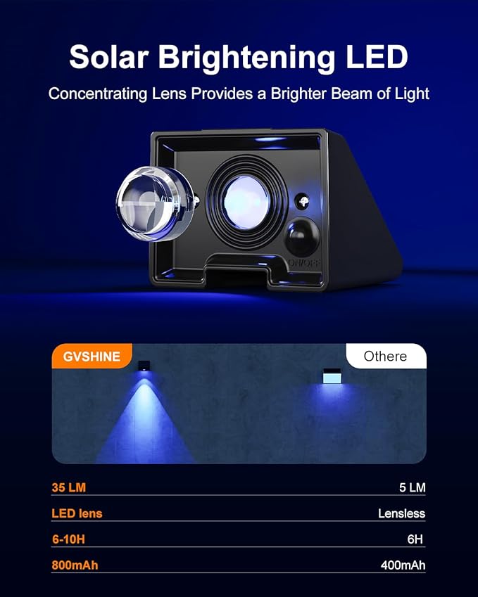 8 Pack Color Changing Solar Powered Fence Lights Outdoor Decorative LED Waterproof Yard Lighting for Outside Wall, Deck, House Patio, Rail, Stair, Backyard, 8 Colorful Modes, Easy 1-Min Installation