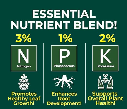 Premium Liquid Avocado Plant Fertilizer - 3-1-2 Concentrate for Indoor Plants and Flowers by Gardenera | Organic Plant Food for Avocado Trees - 32oz