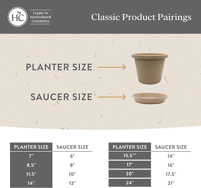 The HC Companies 7 inch Round Classic Planter - Plastic Plant Pot for Indoor Outdoor Plants Flowers Herbs, Clay