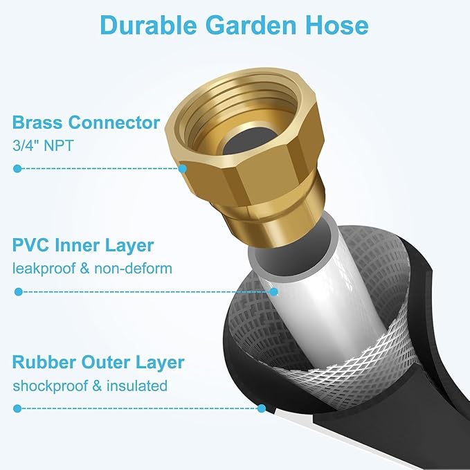 Retractable Garden Hose Reel - 5/8 inch x 80 ft Wall Mounted Hose Reel with 10 Pattern Nozzle & Any Length Lock, Heavy Duty Water Hose Supports Automatic Rewind & 180° Swivel, Black