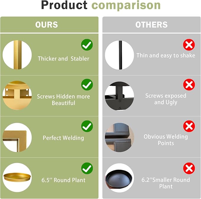 Picture Frame Plant Holder, Window Planter Hanger Shelves,Wall Mount Plants shelf Indoor Outdoor, Metal Hanging Planters Stand Decor,Modern Floating Ornament Rack Art for Home & Garden (Gold 2pc)