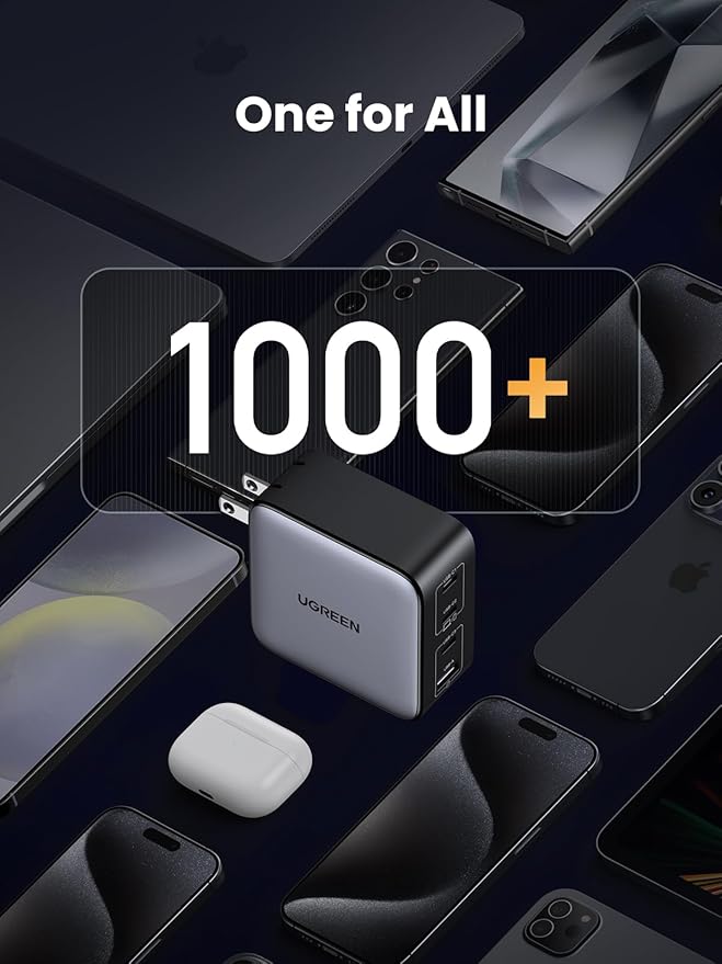 UGREEN 100W USB C Charger, Nexode 4-Port GaN Foldable Compact Fast Wall Charger Power Adapter for MacBook Pro/Air, iPad Pro, iPhone 16 Pro, Galaxy S24 Ultra, Steam Deck, Google Pixelbook
