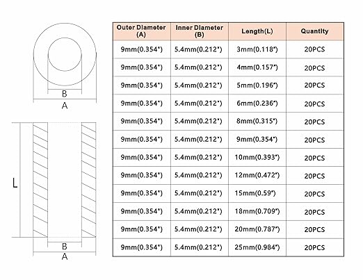 OD 9mm(0.354") ID 5.4mm(0.212") Plastic Unthreaded Spacers Assortment Kit;Wall Plate spacers for M5 Screws;Clearance Spacers;Round Spacers;3mm to 25 mm Lengths (Black)