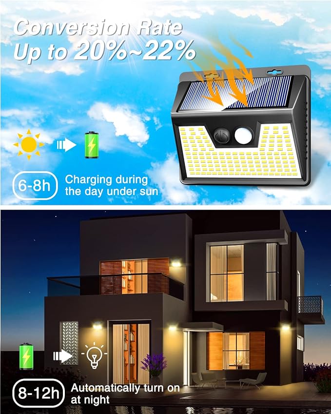 Peasur Solar Lights Outdoor Waterproof [8 Pack/140LED], Warm White Motion Sensor Light Ultra-Bright, 3 Modes Solar Fence Security Lighting for Wall Garden Yard Garage Patio