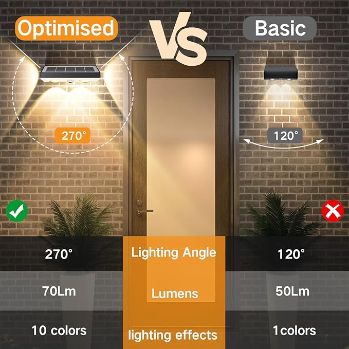 OUTON Solar Fence Lights Outdoor, 3-Side RGBCW Fence Light Solar Powered, 10 Modes Dusk to Dawn Auto ON/Off Deck Lights, IP65 Waterproof Outside Light for Garden Step Patio Backyard Wall, 6-Pack