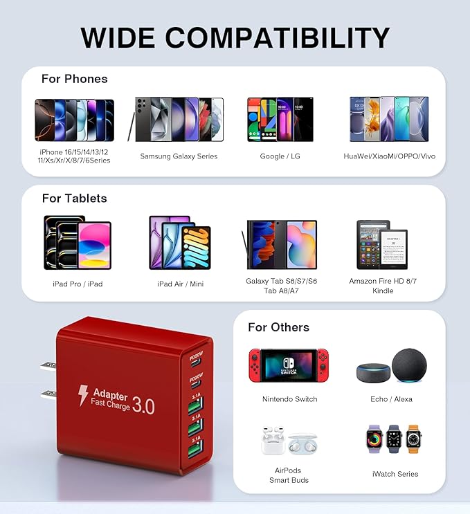 USB C Wall Charger Block, 2Pack 50W USB C Charger 5-Port PD Fast Charging Blocks,QC 3.0 USB A Multiport Plug,Type C Power Adapter Brick Cube for iPhone 16/15/14/13/Pro,Samsung,for Switch/Pixel（Red